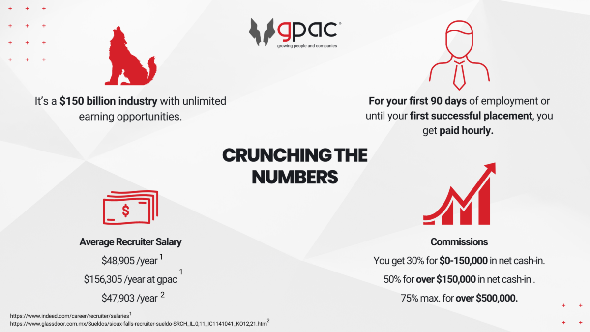 What You Didn t Know About Recruitment Gpac The Recruitment Platform